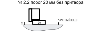 Порог 20 мм без притвора Порог 20 мм без притвора