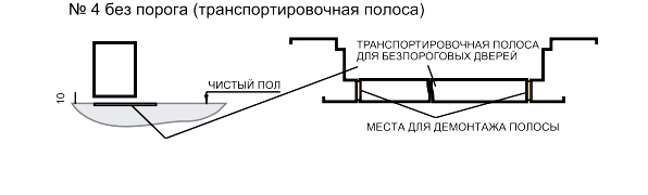 Без порога (транспортировочная полоса) Без порога (транспортировочная полоса)